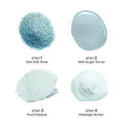 Voesh Pedi in a box  Eucalyptus